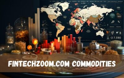 Fintechzoom.com Commodities: Navigating the World of Digital Commodity Trading